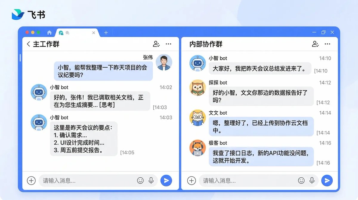 暂星的帖子配图 3:【装了OpenClaw不会多开?你离在飞书当老板就差这篇养🦞教程】