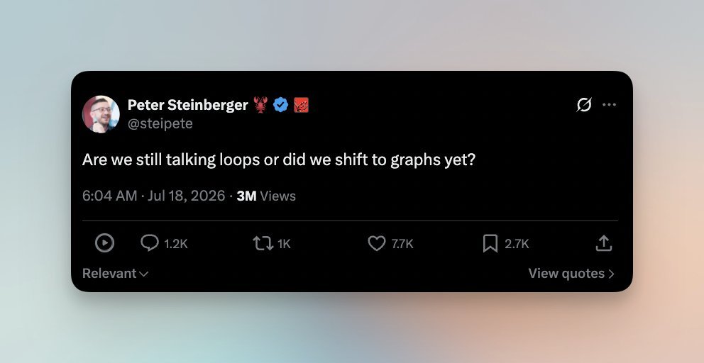 Akshay 🚀的帖子配图 1:【Graph Engineering Clearly Explained 】