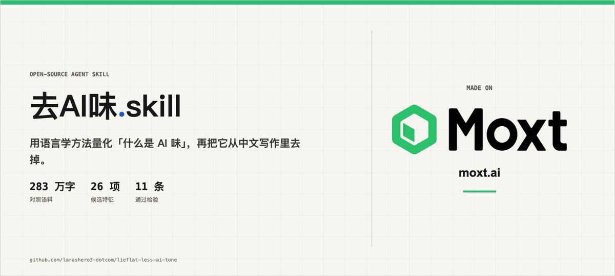 躺在废墟里 Lieflat的帖子配图 1:【做了一个可能有最多数据支撑的去 AI 味 skill】