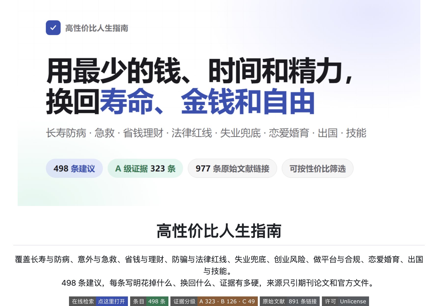 知识分享官的帖子配图 1:作者算是活明白了,把人生各个阶段可能踩坑或者能占便宜的事,做成了一本高性价比人生指南,让你用做少的钱,时间和精力,换回寿命,金钱和自由。 覆盖长寿与防病、意外与急救、省钱与理财、防骗与法律红线、失业兜