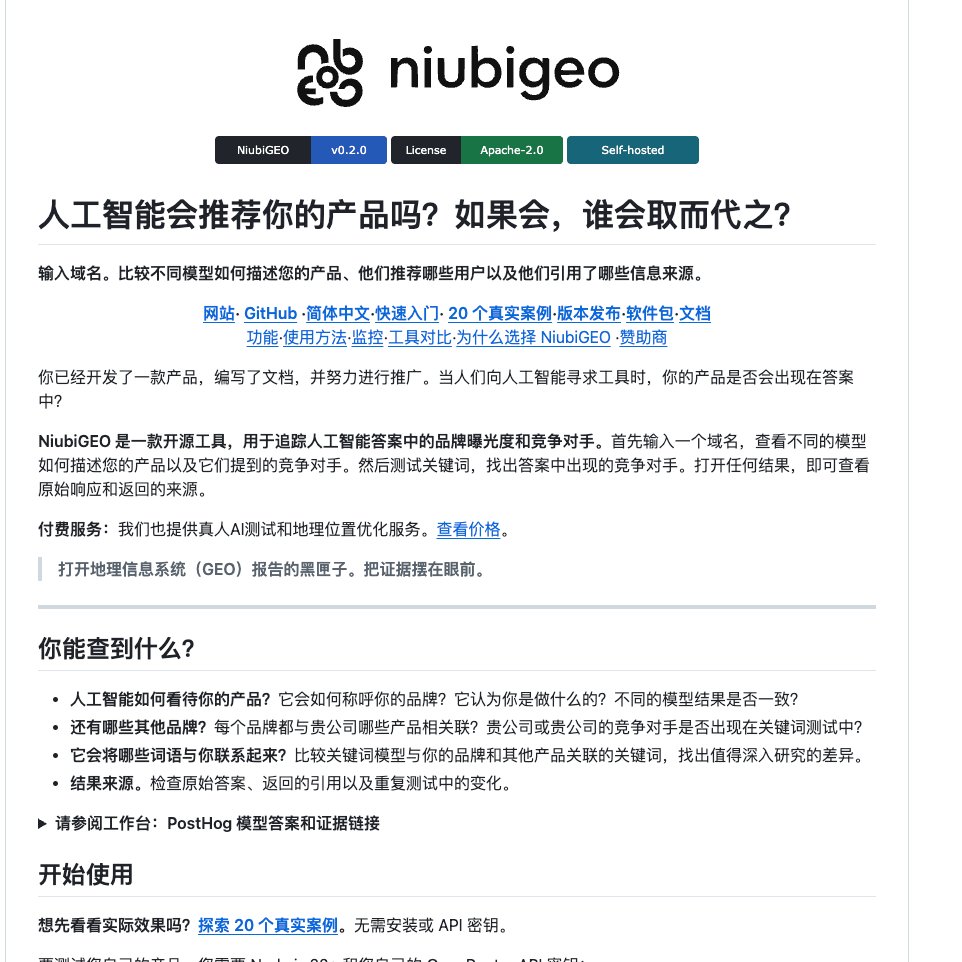 timekey.eth的帖子配图 1:客户问为什么 AI 推荐同行不推荐我,这个问题现在能收月费了 我刷到一个中文团队做的开源项目 NiubiGEO(2400+⭐,Apache-2.0),输入一个域名,就能看到各家模型怎么描述你的产品、把