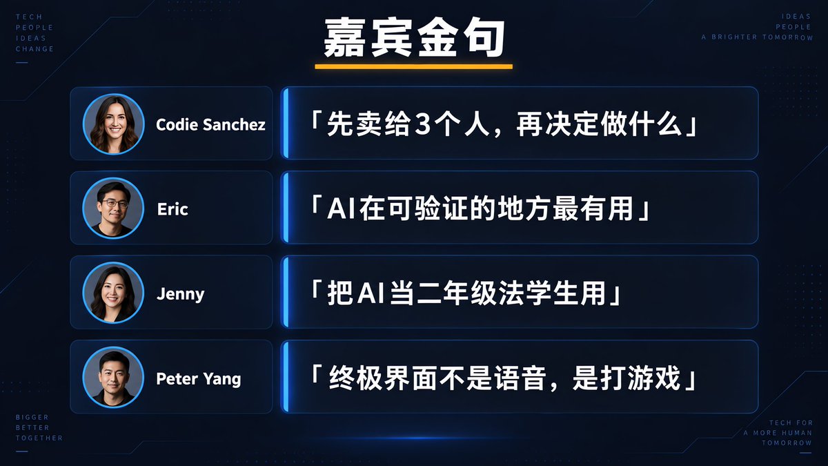 铜匠AI・十点睡觉的帖子配图 3:【「执行通货膨胀」—— 三个 SpaceX AI 工程师、二十个 AI 员工和一个没有答案的创业直播】