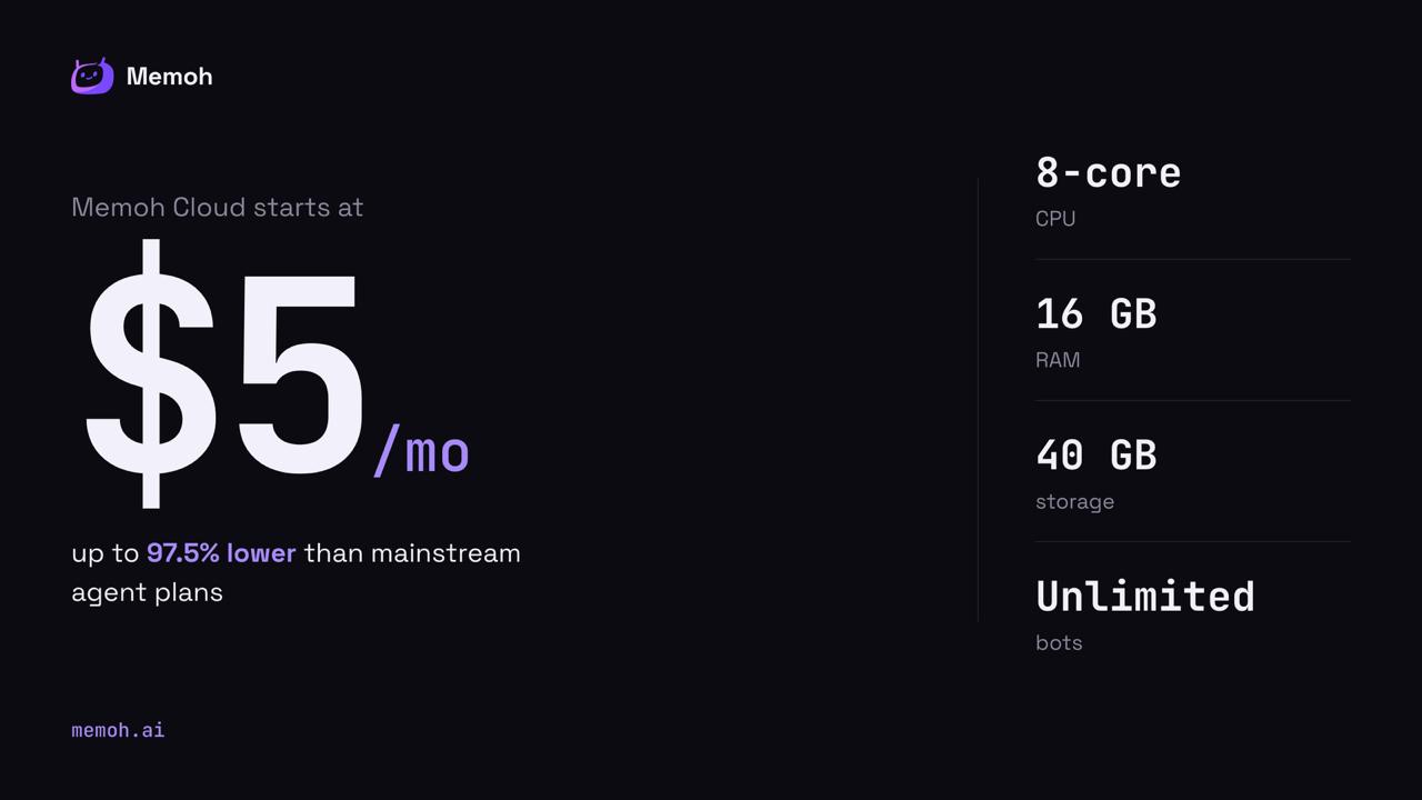📦Acbox的帖子配图 1:怀着激动的心情,Memoh 的正式版现已上线了! Memoh 是一个 cloud-first 的多 agent 平台,我们给了每个 agent 一个云电脑和独立的云桌面,你可以使用 memoh age