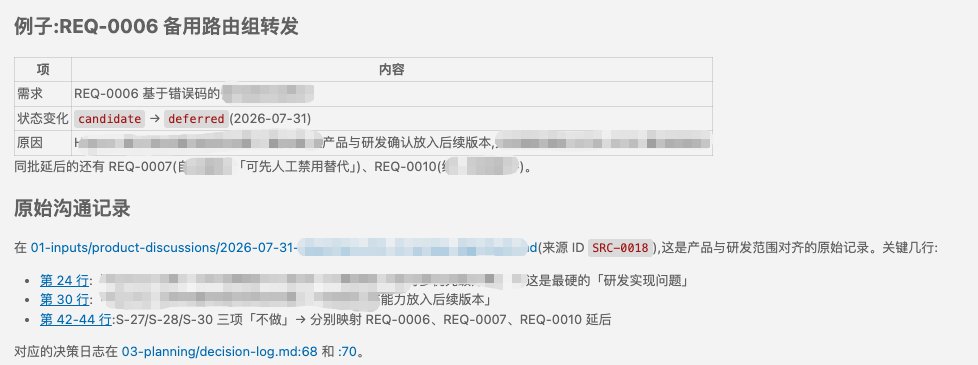 奔跑的大毛腿的帖子配图 10:【深度长文|2026产品经理AI实践手册】