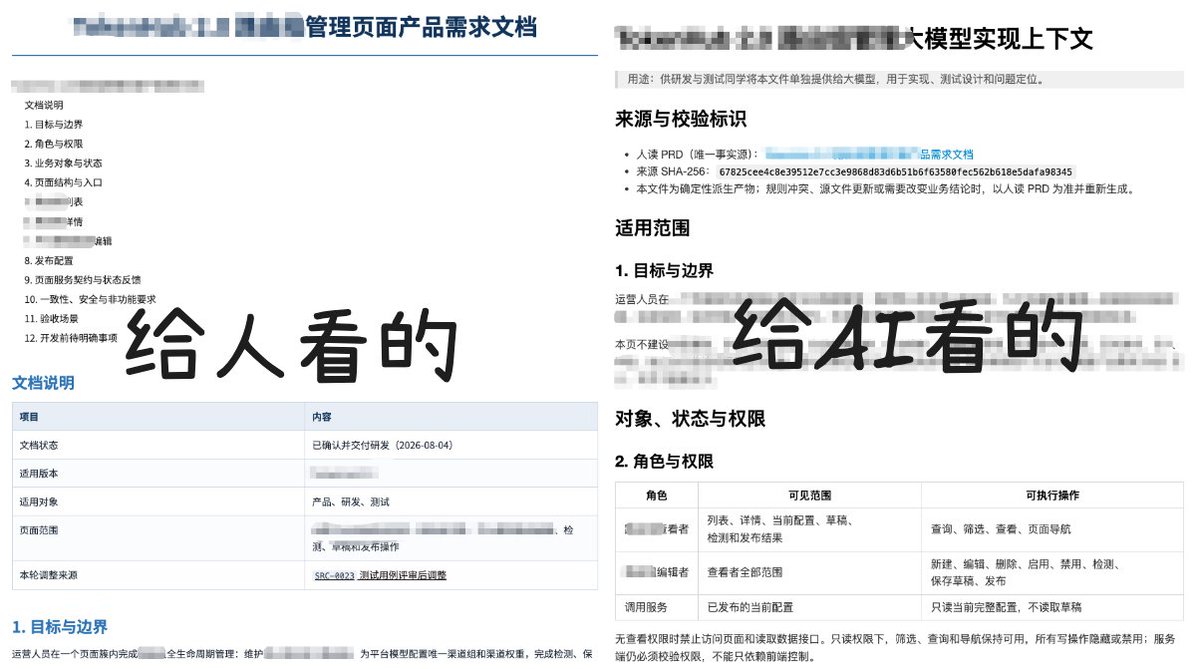 奔跑的大毛腿的帖子配图 9:【深度长文|2026产品经理AI实践手册】