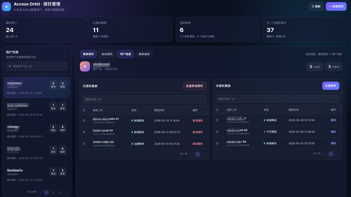 奔跑的大毛腿的帖子配图 6:【深度长文|2026产品经理AI实践手册】