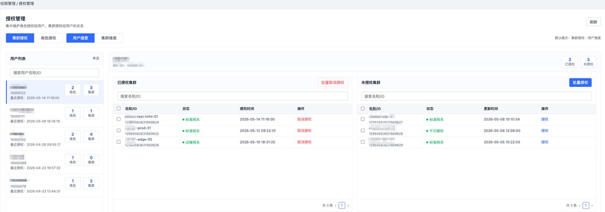奔跑的大毛腿的帖子配图 7:【深度长文|2026产品经理AI实践手册】