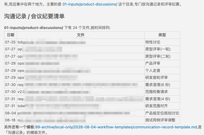 奔跑的大毛腿的帖子配图 3:【深度长文|2026产品经理AI实践手册】