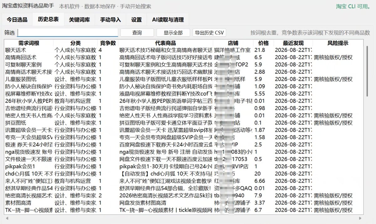 冬青的帖子配图 2:【闲鱼虚拟资料自动化:从选品、制作、上架到自动发货的思路及工具分享】