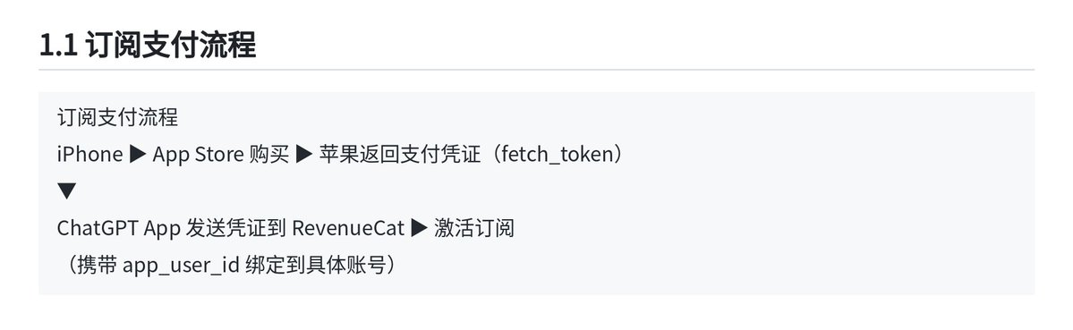Bear.的帖子配图 9:【赚100万的机会来了,GPT20X强开方法全开源,一单利润800块!】
