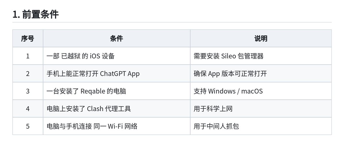 Bear.的帖子配图 1:【赚100万的机会来了,GPT20X强开方法全开源,一单利润800块!】