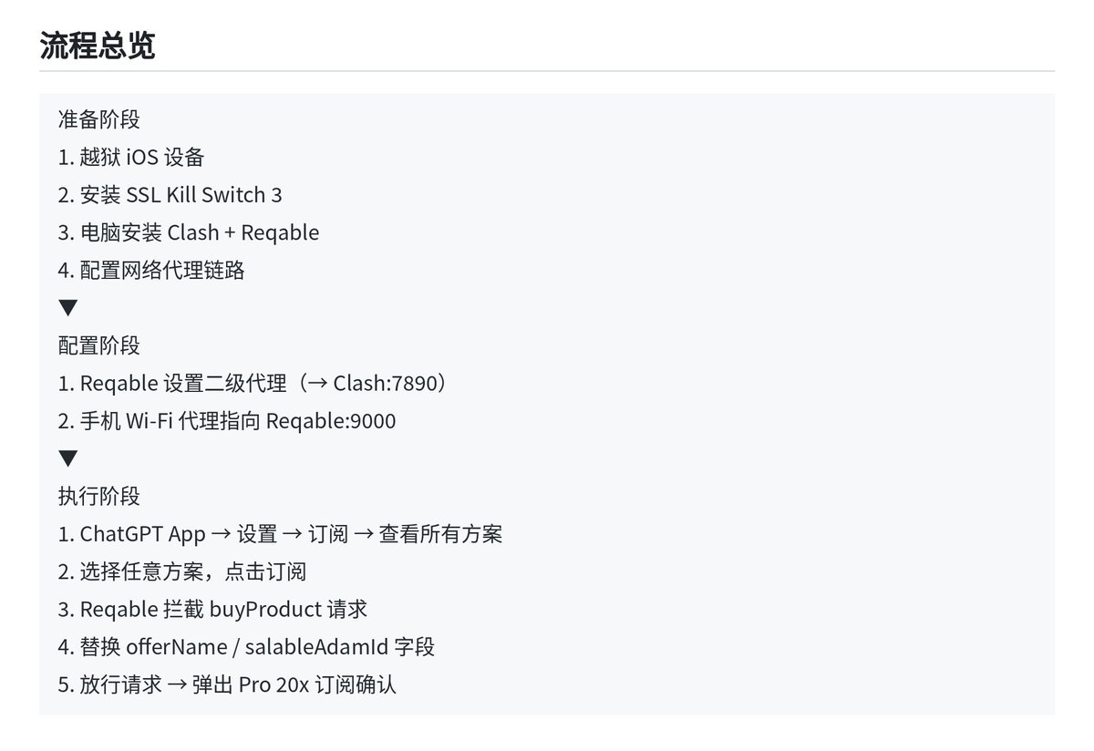 Bear.的帖子配图 8:【赚100万的机会来了,GPT20X强开方法全开源,一单利润800块!】