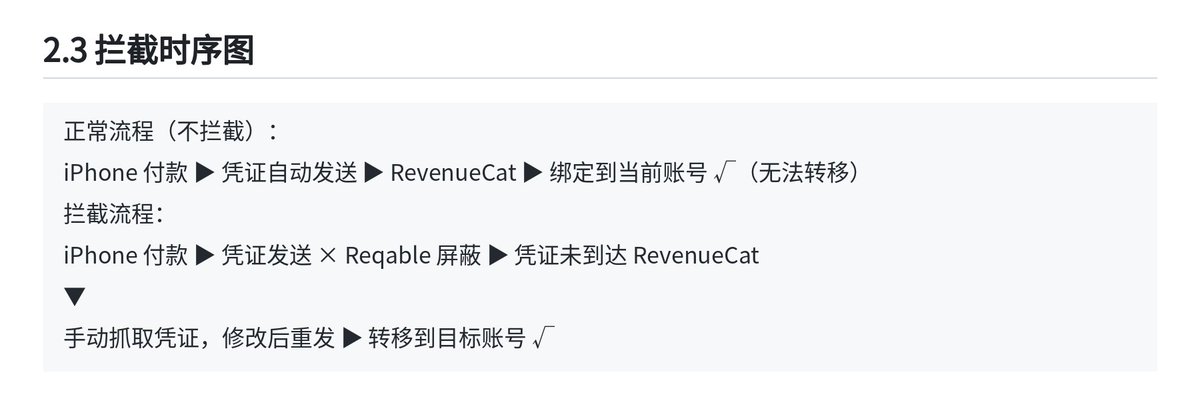 Bear.的帖子配图 12:【赚100万的机会来了,GPT20X强开方法全开源,一单利润800块!】