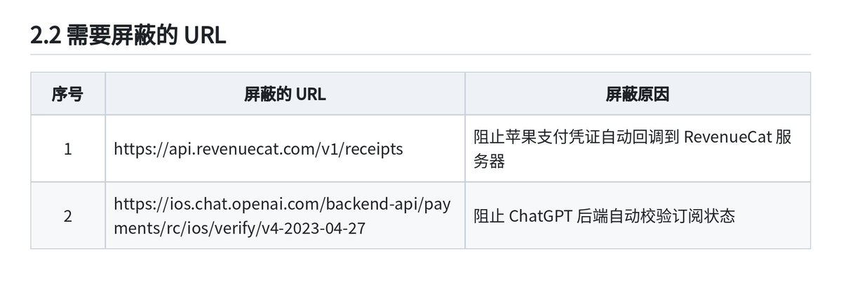 Bear.的帖子配图 11:【赚100万的机会来了,GPT20X强开方法全开源,一单利润800块!】