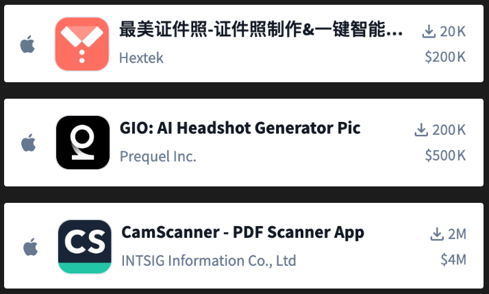 鱼总聊AI的帖子配图 21:【出海工具 App 选品指南:小团队和独立开发者怎么选方向(万字长文)】