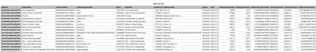 鱼总聊AI的帖子配图 10:【出海工具 App 选品指南:小团队和独立开发者怎么选方向(万字长文)】