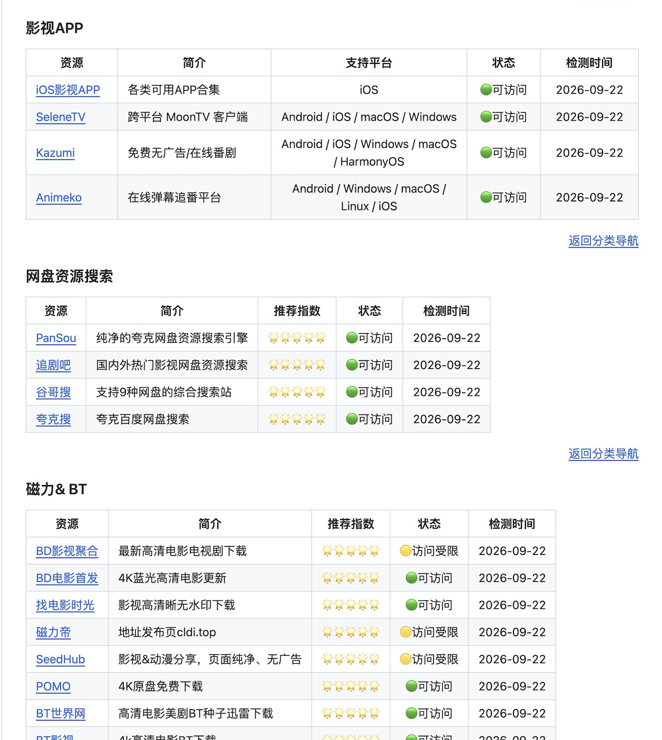 知识分享官的帖子配图 3:作者有心了👍,一个收集各种免费追剧资源的仓库:Awesome Zhuiju Free 每天自动检测所有收录资源的可用性,涵盖在线影视站、影视类 APP、网盘资源搜索引擎、磁力/BT 站、字幕下载站、T