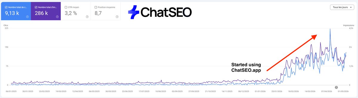 Nicholas Dulait的帖子配图 3:【the only seo audit you'll ever need (thank you jev)】