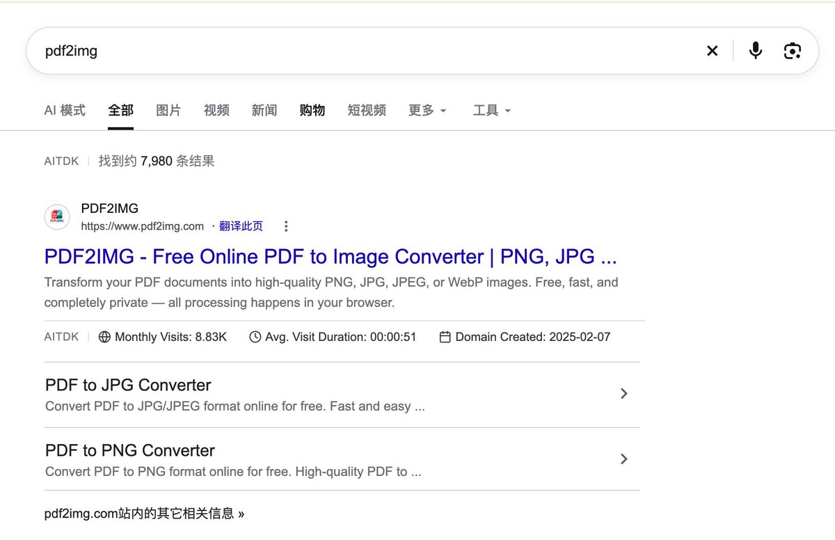 良竹的帖子配图 8:【别他妈闭门造车了!产品出海第一步:选择比努力重要 100 倍,快速完成比完美重要 1000 倍】
