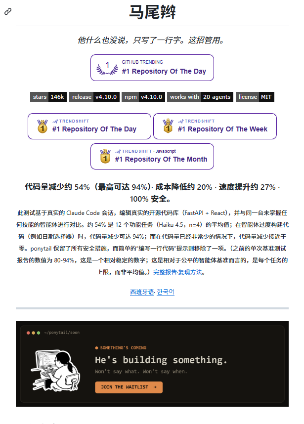 Man ting的帖子配图 1：AI 写代码那个通病，用过的都懂：明明几行能搞定的小需求，它偏要噼里啪啦甩出几百行，臃肿得看着都头疼。 GitHub 上最近冒出个开源项目，不到一天就冲过一万 Star。名字叫 Ponytail（马尾
