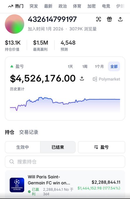 春日部彼得的帖子配图 1:时差套利:麻省理工留学生靠凌晨3小时赚450万美元