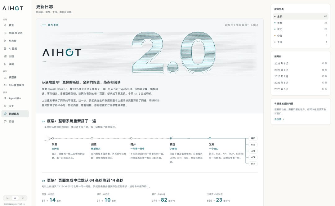 数字生命卡兹克的帖子配图 15:【开源100万月活级产品AIHOT,愿每个行业也都有自己的「AIHOT」。】