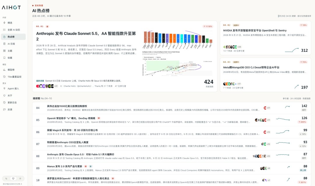 数字生命卡兹克的帖子配图 13:【开源100万月活级产品AIHOT,愿每个行业也都有自己的「AIHOT」。】
