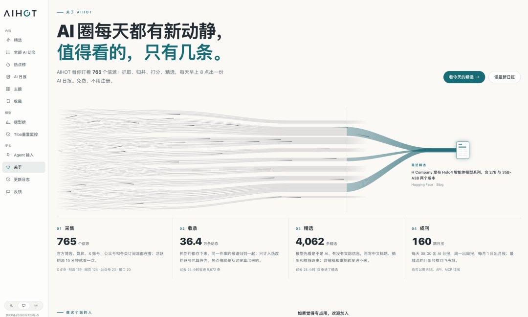 数字生命卡兹克的帖子配图 14:【开源100万月活级产品AIHOT,愿每个行业也都有自己的「AIHOT」。】